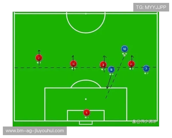 从零开始了解足球：新手必读的基础知识与入门指南